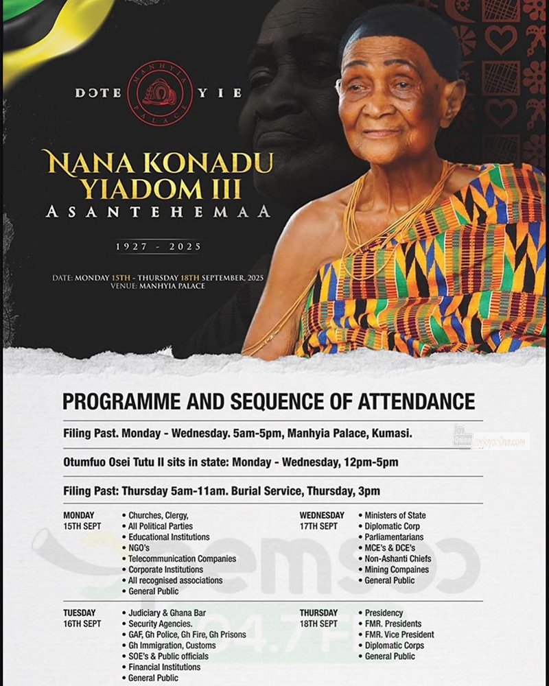 A kingdom's epitaph: Asantehemaa's last smile before the silence