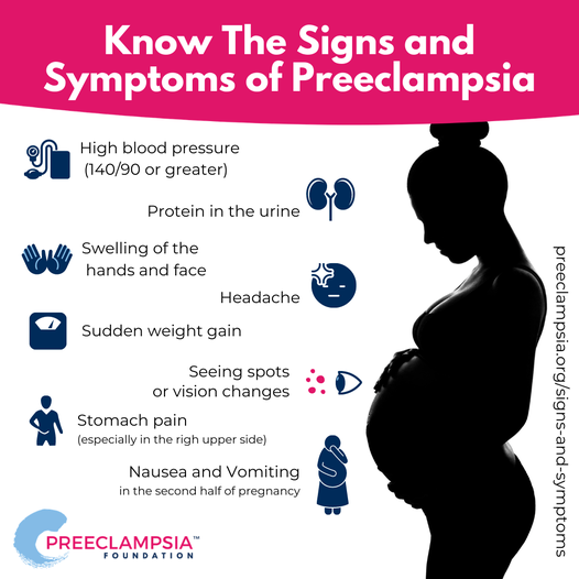 Preeclampsia: The silent killer in pregnant women