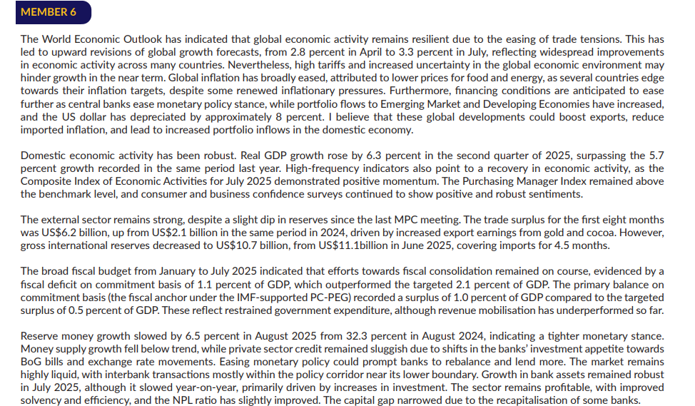 4 out of 6 MPC members voted for 350bps cut in policy rate - BoG