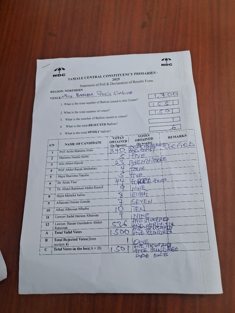 Prof Alidu Seidu Mahama wins Tamale Central NDC primaries Prof Alidu Seidu Mahama wins Tamale Central NDC primaries