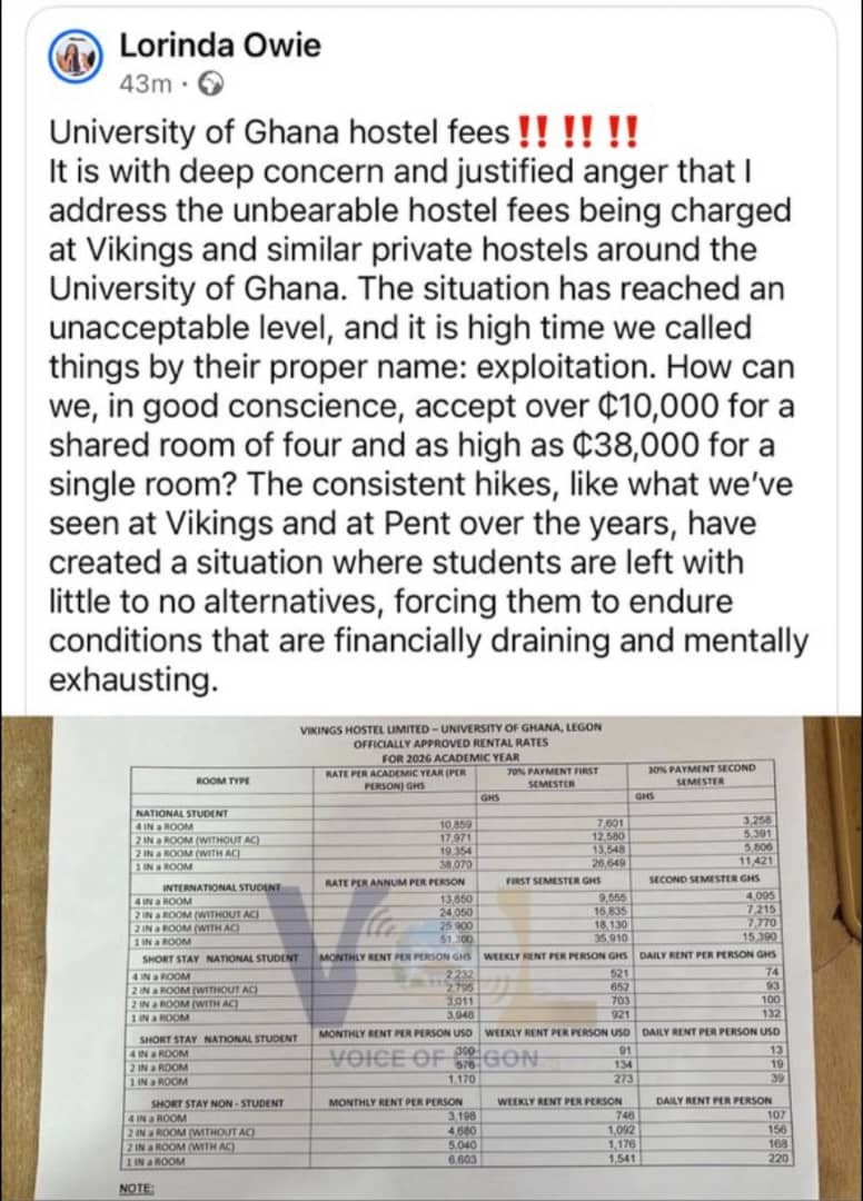 University of Ghana students express anger over unbearable hostel fees