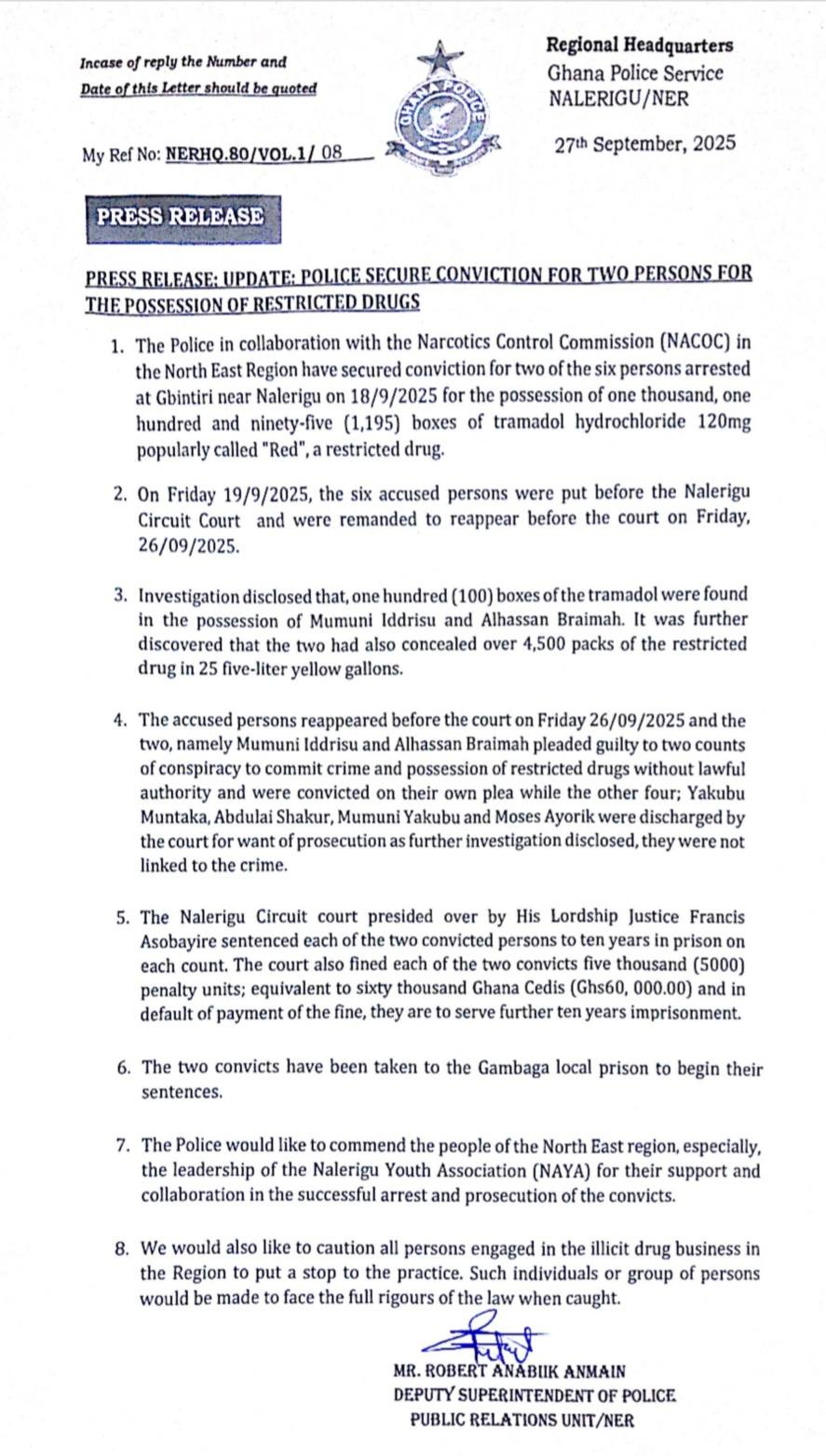 Two jailed for possession of tramadol in North East Region