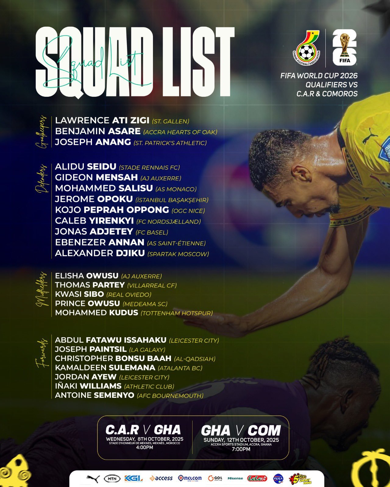 World Cup 2026Q: Alidu, Fatawu return as Ghana releases 24-man squad