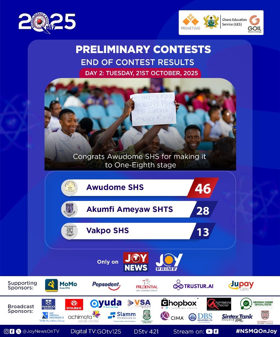 NSMQ 2025: Awudome SHS dominates to secure 1/8th spot