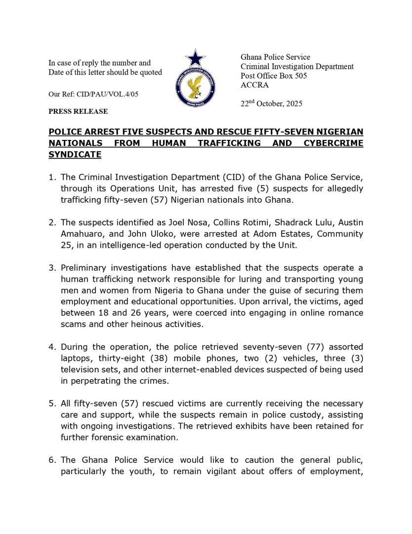 Police arrest five for trafficking 57 Nigerians in human trafficking and cybercrime bust