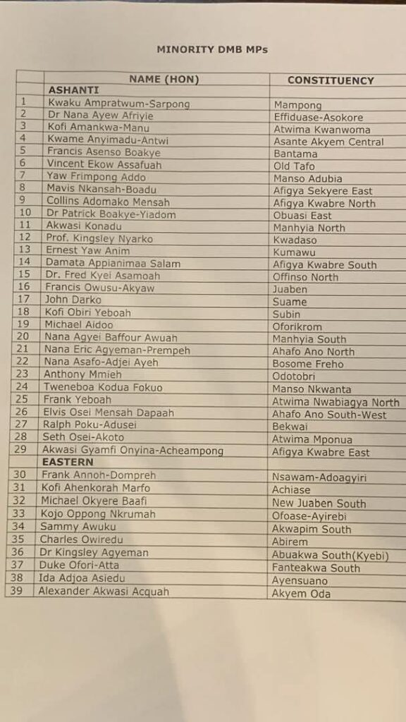 63 NPP MPs declare support for Bawumia ahead of presidential primary