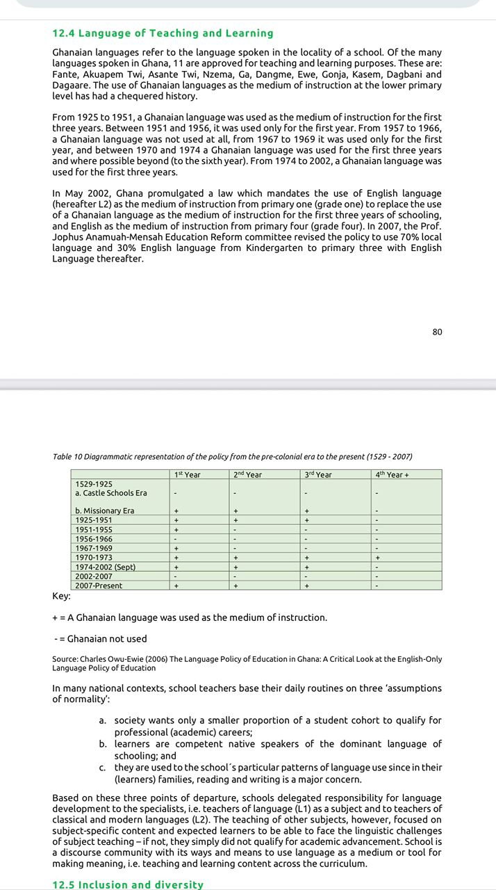 Mother tongue or bilingual balance? Why Ghana’s language policy must remain evidence-based