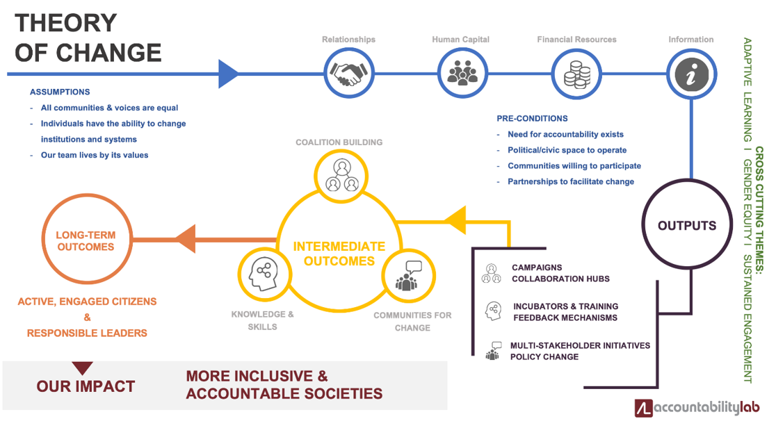 Fast fashion and the downstream economy: A standards agenda for quality, accountability and livelihoods