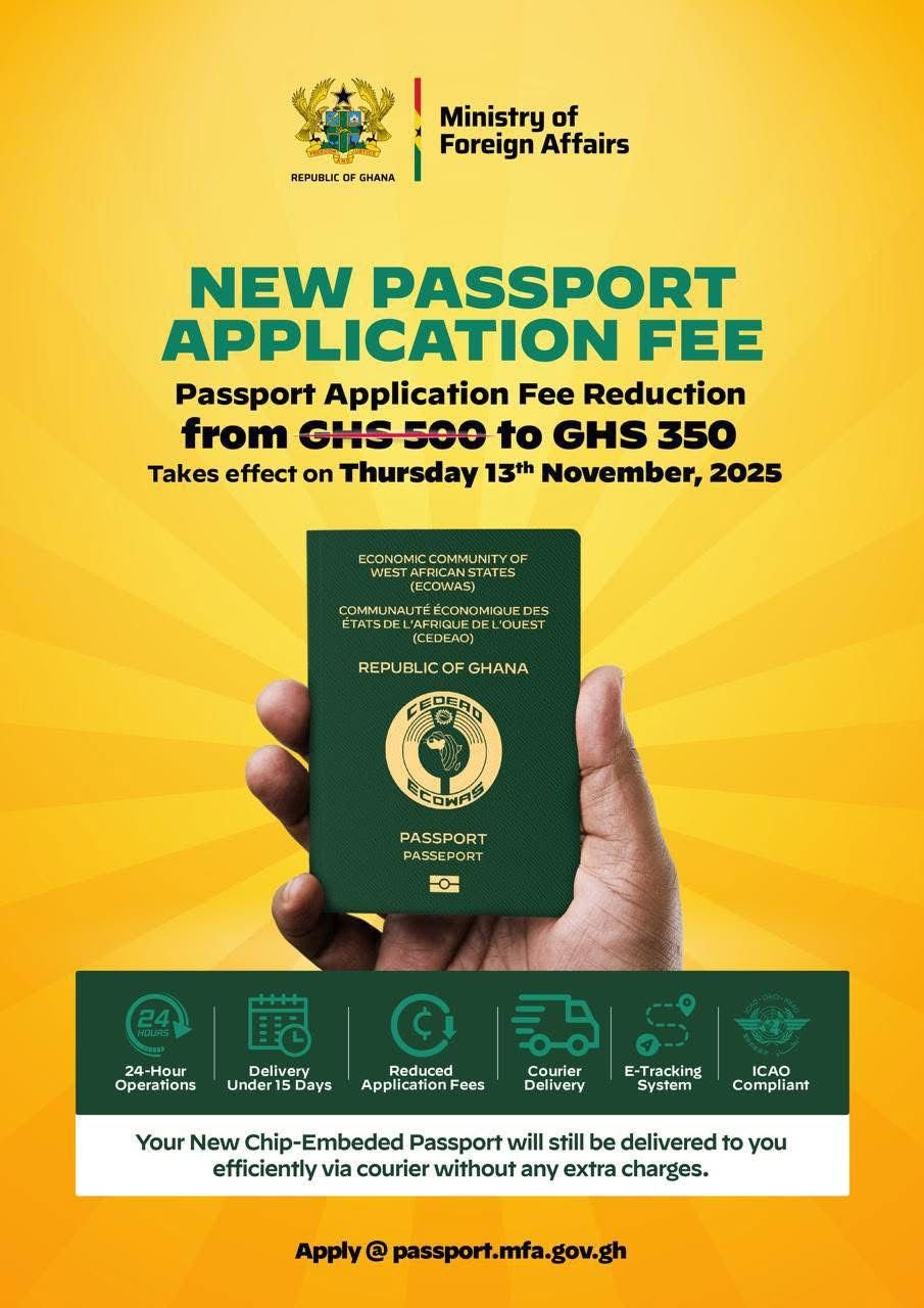 Passport fee slashed to GH₵350; new fee takes effect November 13