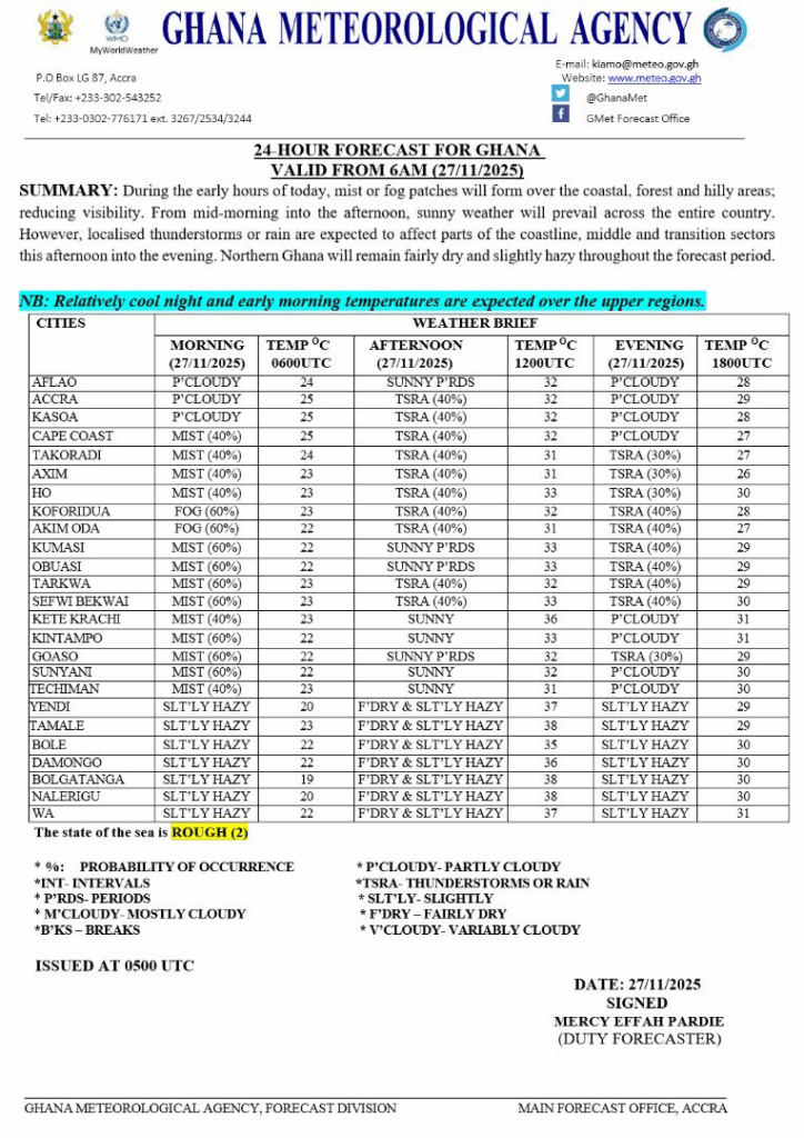 Thunderstorm to hit Accra, Kasoa and Ashanti environs today