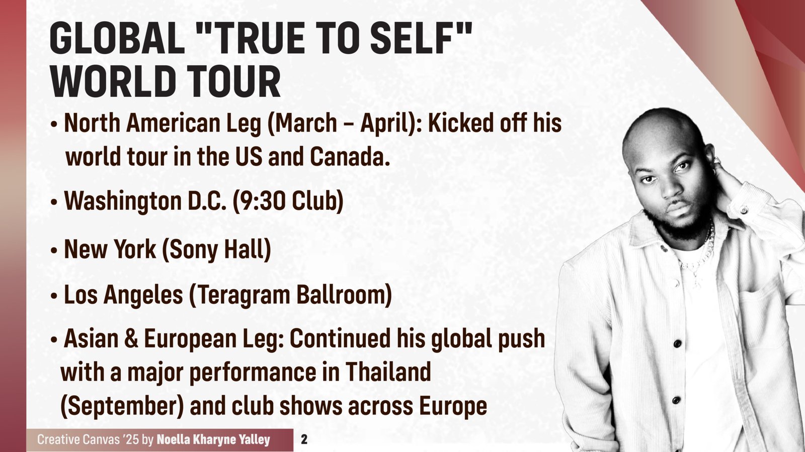 Creative Canvas 2025: King Promise — The systems player