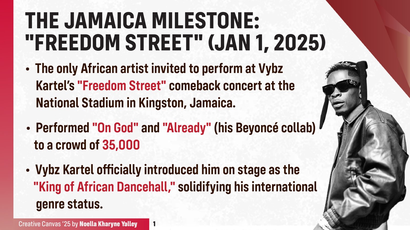 Creative Canvas 2025: Shatta Wale - Disruption as a strategy, dominance as the result