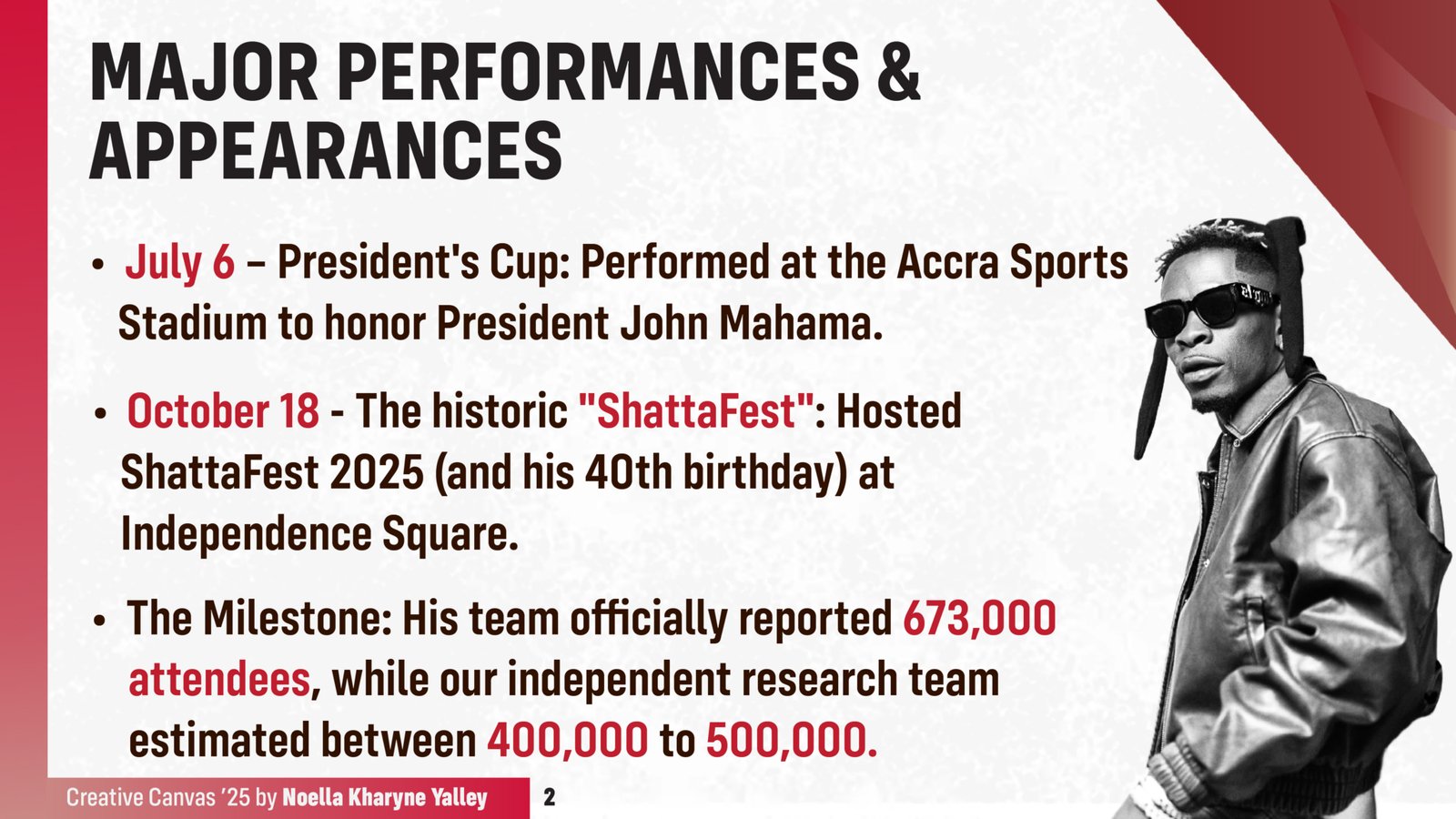 Creative Canvas 2025: Shatta Wale - Disruption as a strategy, dominance as the result