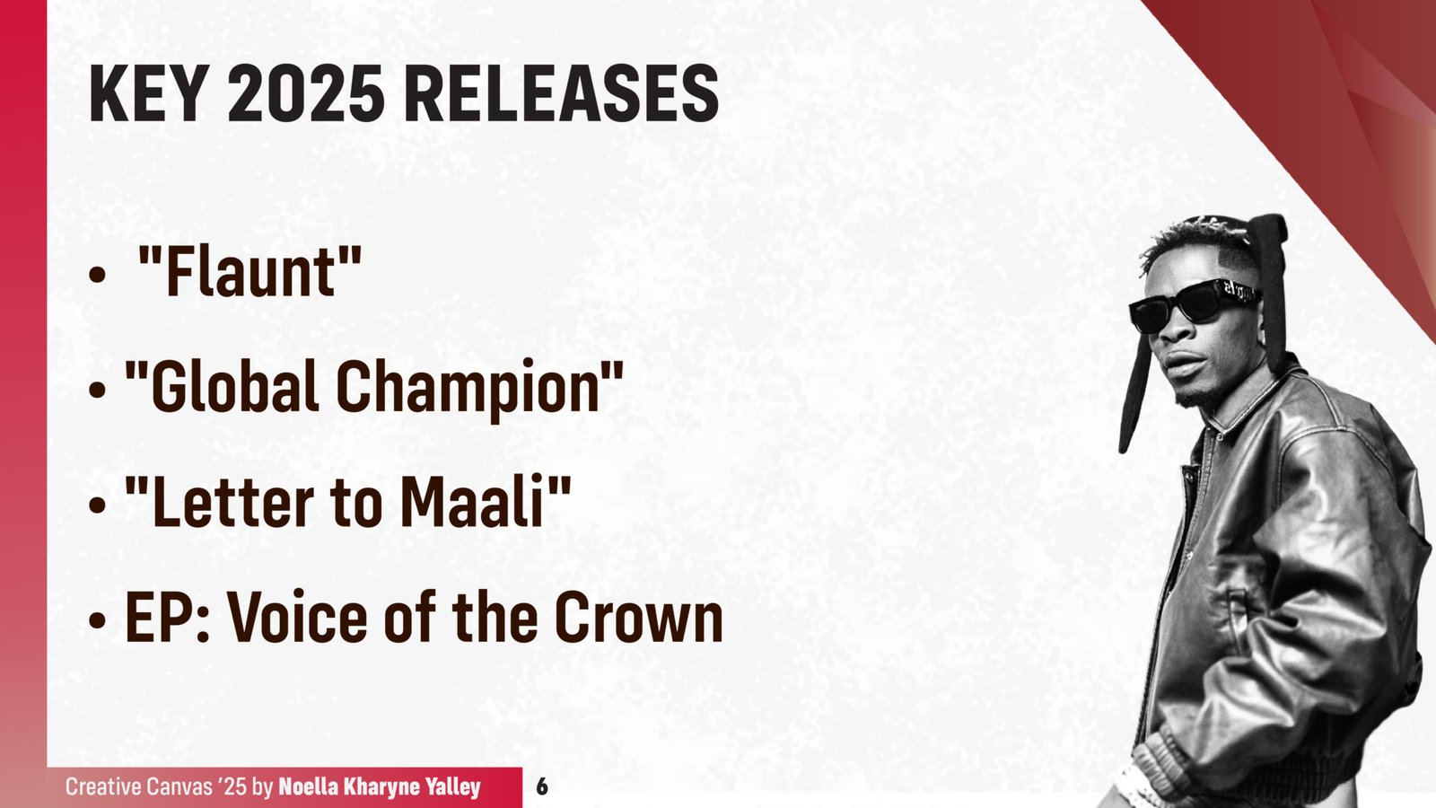 Creative Canvas 2025: Shatta Wale - Disruption as a strategy, dominance as the result