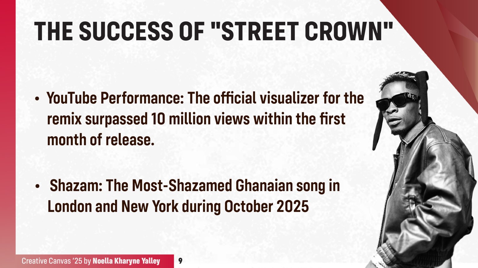 Creative Canvas 2025: Shatta Wale - Disruption as a strategy, dominance as the result