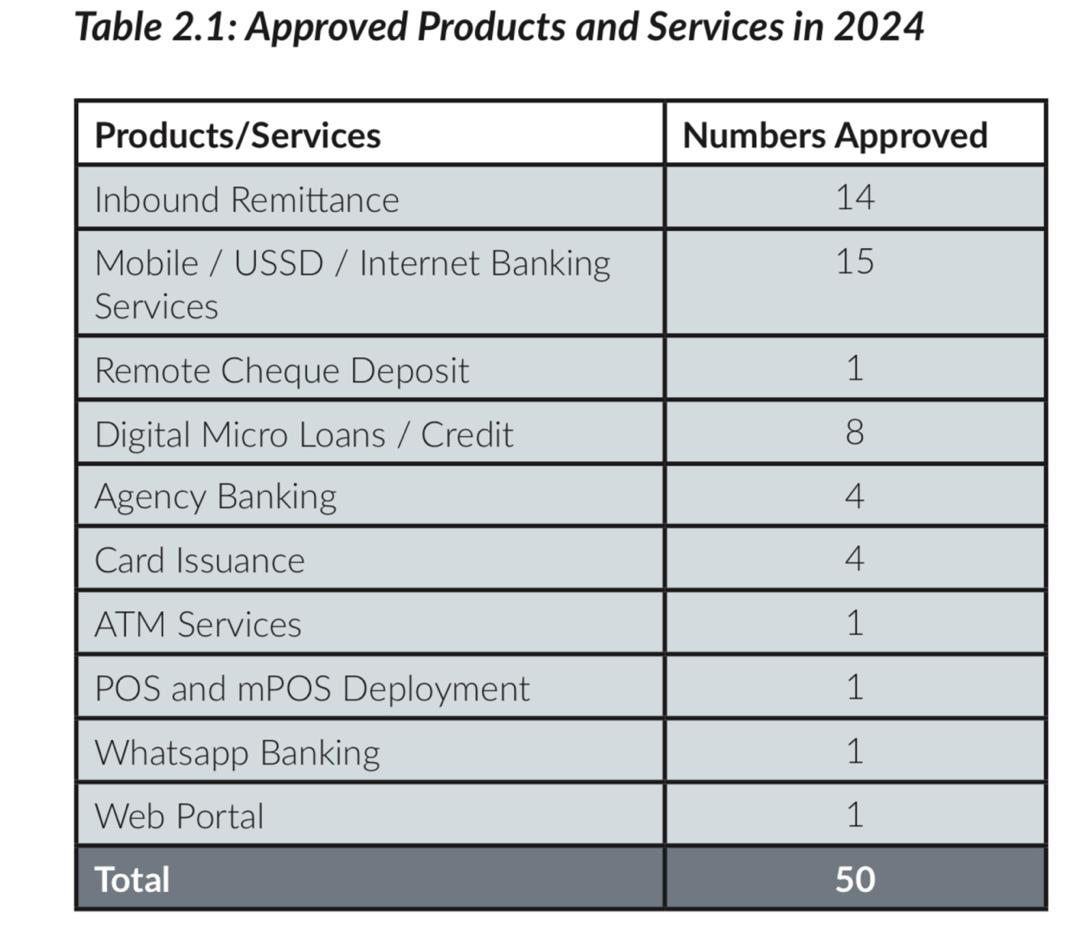 Ghana Card becomes mandatory for insurance transactions from 2026 Ghana Card becomes mandatory for insurance transactions from 2026