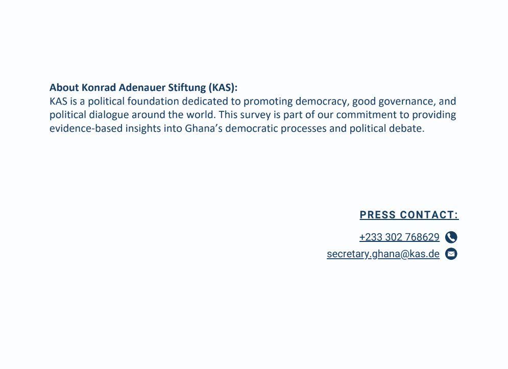 Dr. Bawumia is the overwhelming favourite in NPP primaries with 69.7% lead – new survey