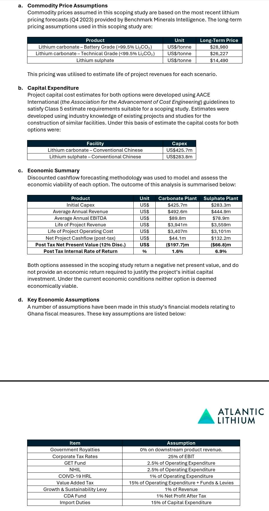 Gov't hid study showing lithium refining can’t be done in Ghana- Bright Simons