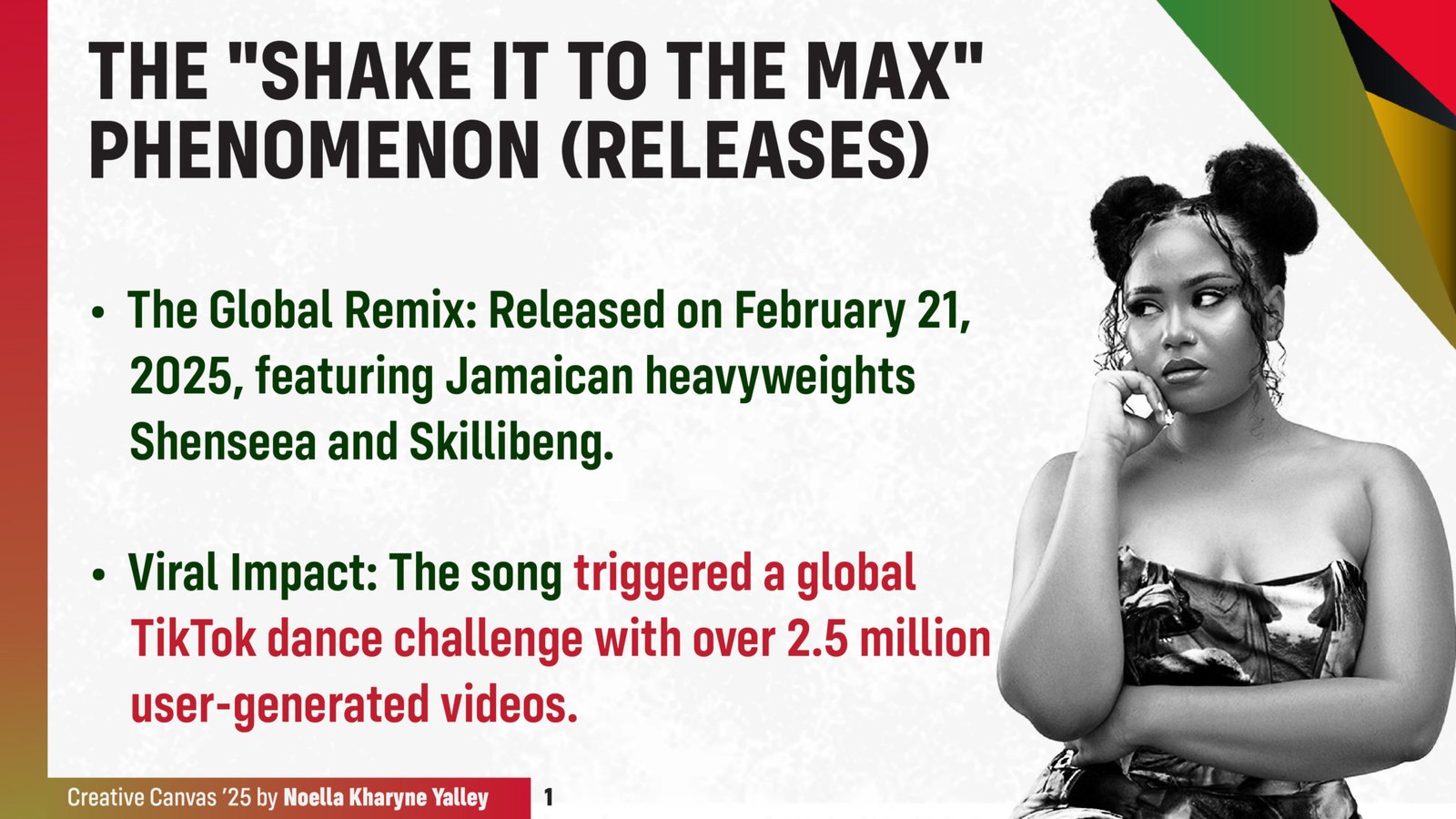 Creative Canvas 2025: Moliy and the power of a global digital moment Creative Canvas 2025: Moliy and the power of a global digital moment