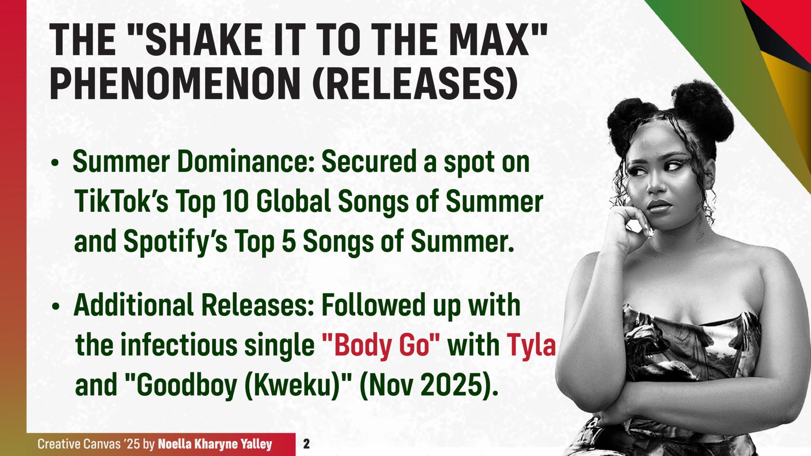 Creative Canvas 2025: Moliy and the power of a global digital moment Creative Canvas 2025: Moliy and the power of a global digital moment