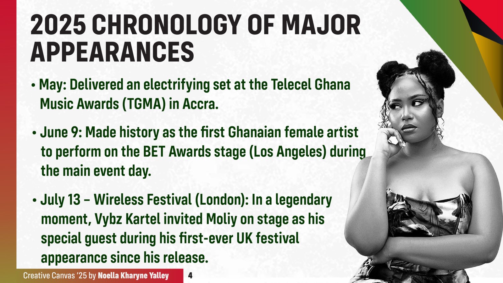 Creative Canvas 2025: Moliy and the power of a global digital moment Creative Canvas 2025: Moliy and the power of a global digital moment