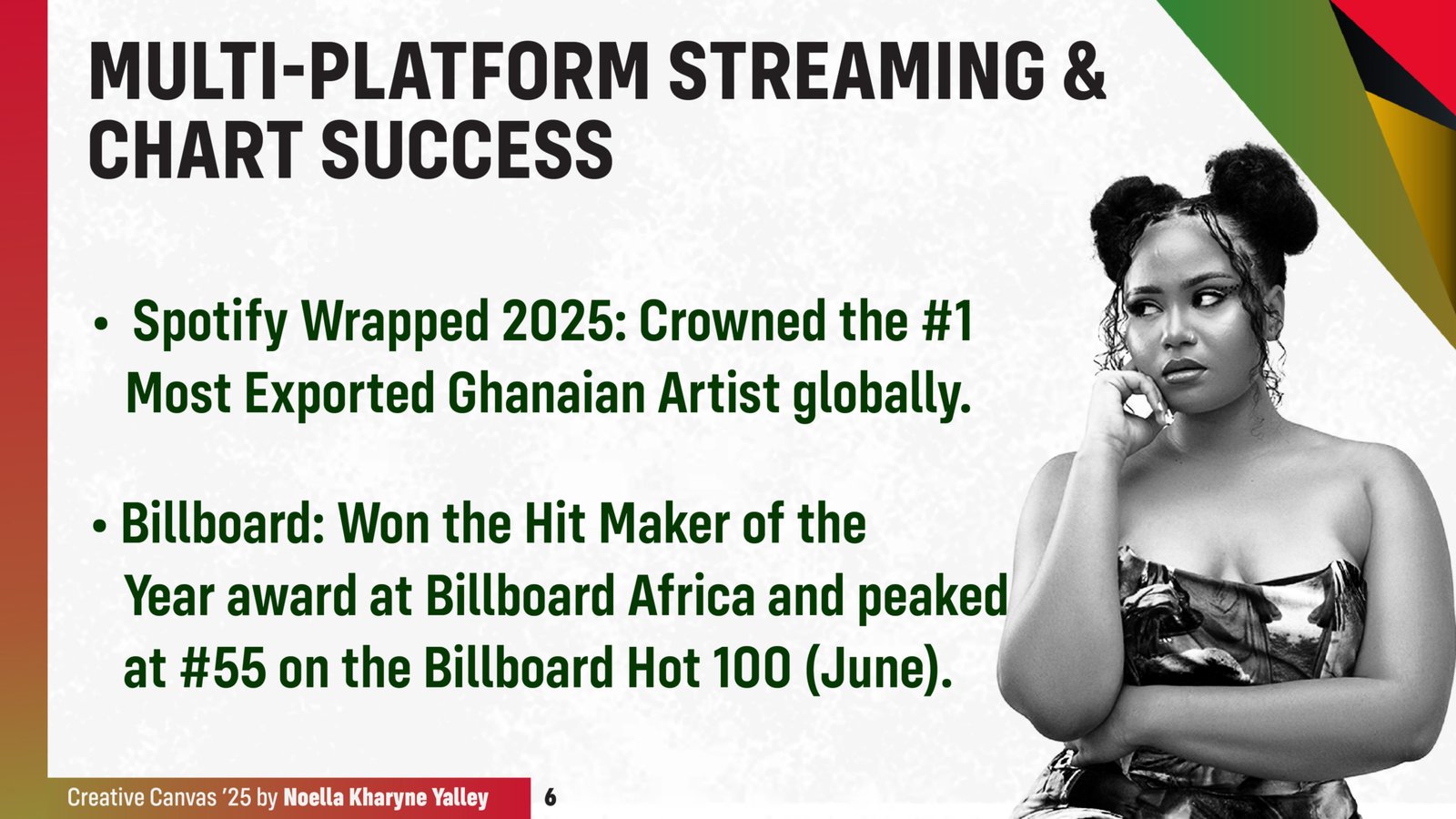 Creative Canvas 2025: Moliy and the power of a global digital moment Creative Canvas 2025: Moliy and the power of a global digital moment