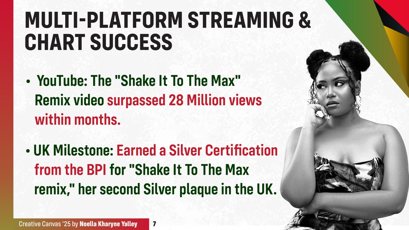 Creative Canvas 2025: Moliy and the power of a global digital moment Creative Canvas 2025: Moliy and the power of a global digital moment