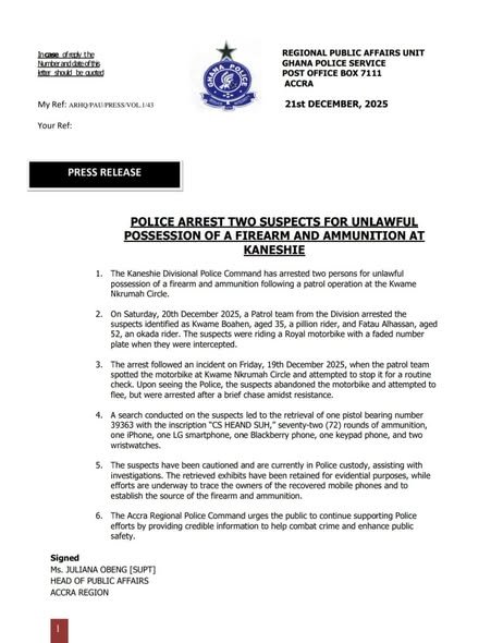 Two arrested for unlawful possession of firearm, ammunition