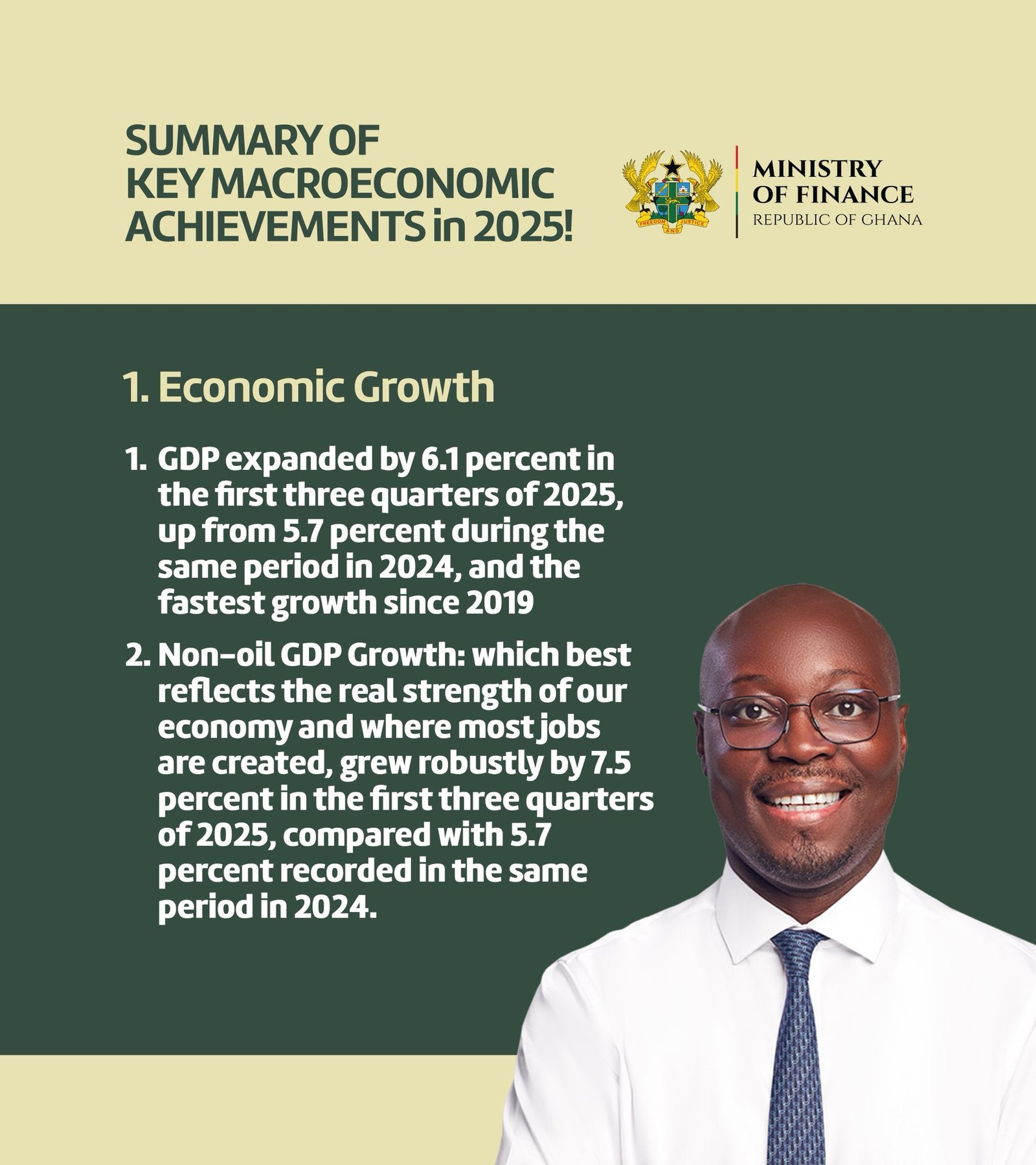 2025 marked a turning point for Ghana’s economy - Dr Ato Forson 2025 marked a turning point for Ghana’s economy - Dr Ato Forson