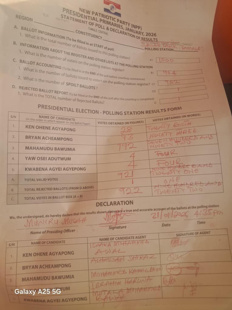 NPP Flagbearer Race: Results from each constituency