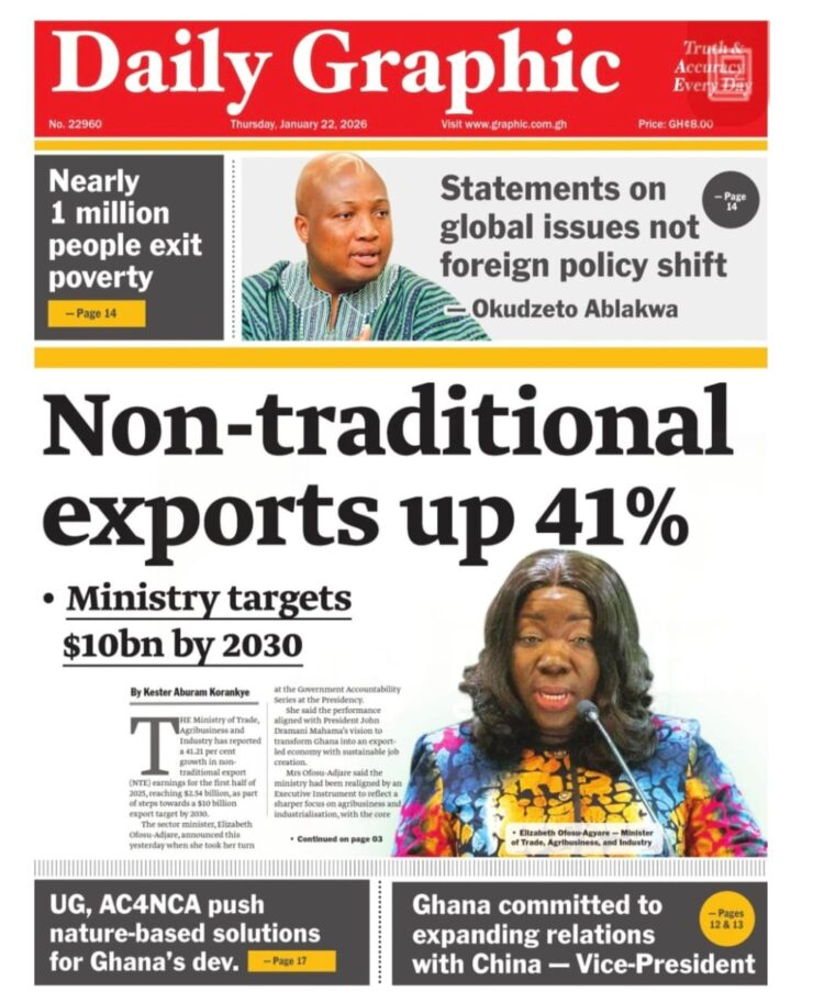 Today's Front pages: Thursday, January 22, 2026