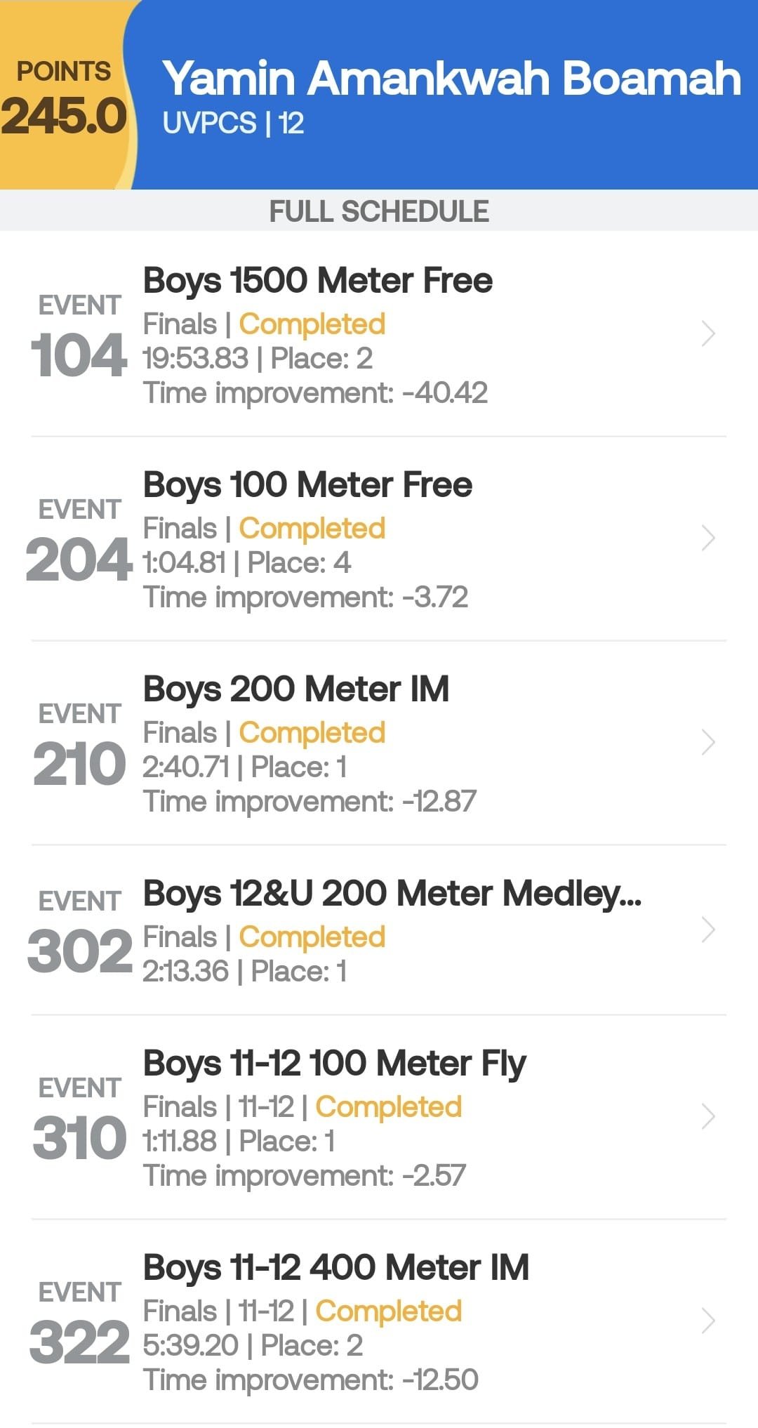 Ghanaian Swimming prodigy Yamin Amankwah Boamah sets 10 new PBs