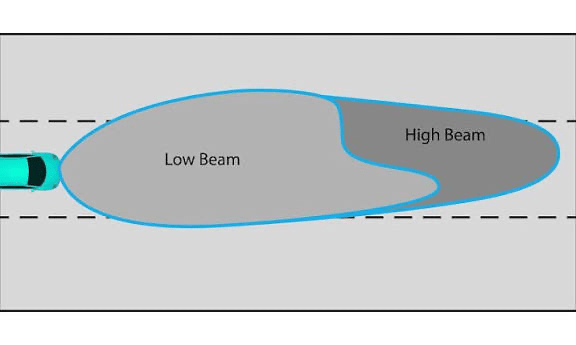 Why you should think twice before buying a converted right-hand-drive vehicle Why you should think twice before buying a converted right-hand-drive vehicle