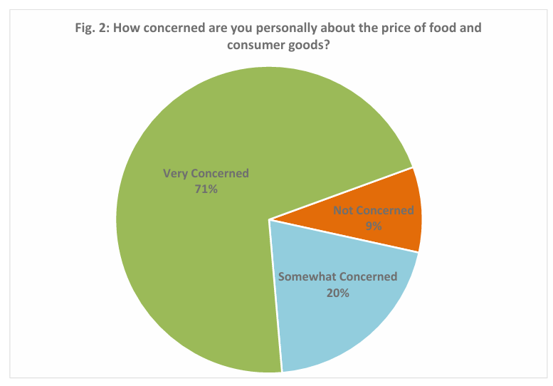 Ghanaians identify unemployment as most pressing issue under Mahama gov't – IEA survey Ghanaians identify unemployment as most pressing issue under Mahama gov't – IEA survey