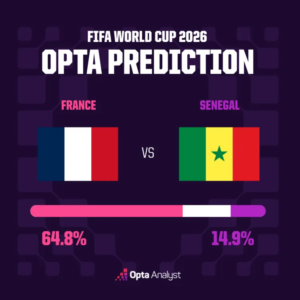 france vs Senegal 1781569915