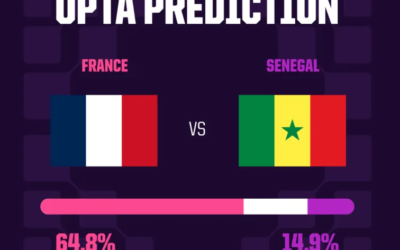 france vs Senegal 1781569915