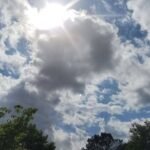 cloudy20sunny