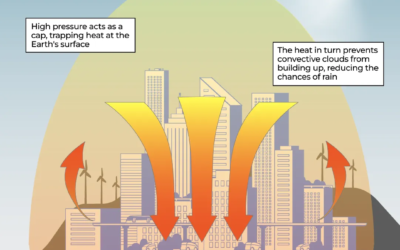 interactive Heat dome june24 2026 1782302509