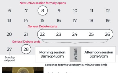 INTERACTIVE UNGA United Nations General Debate 1789898510