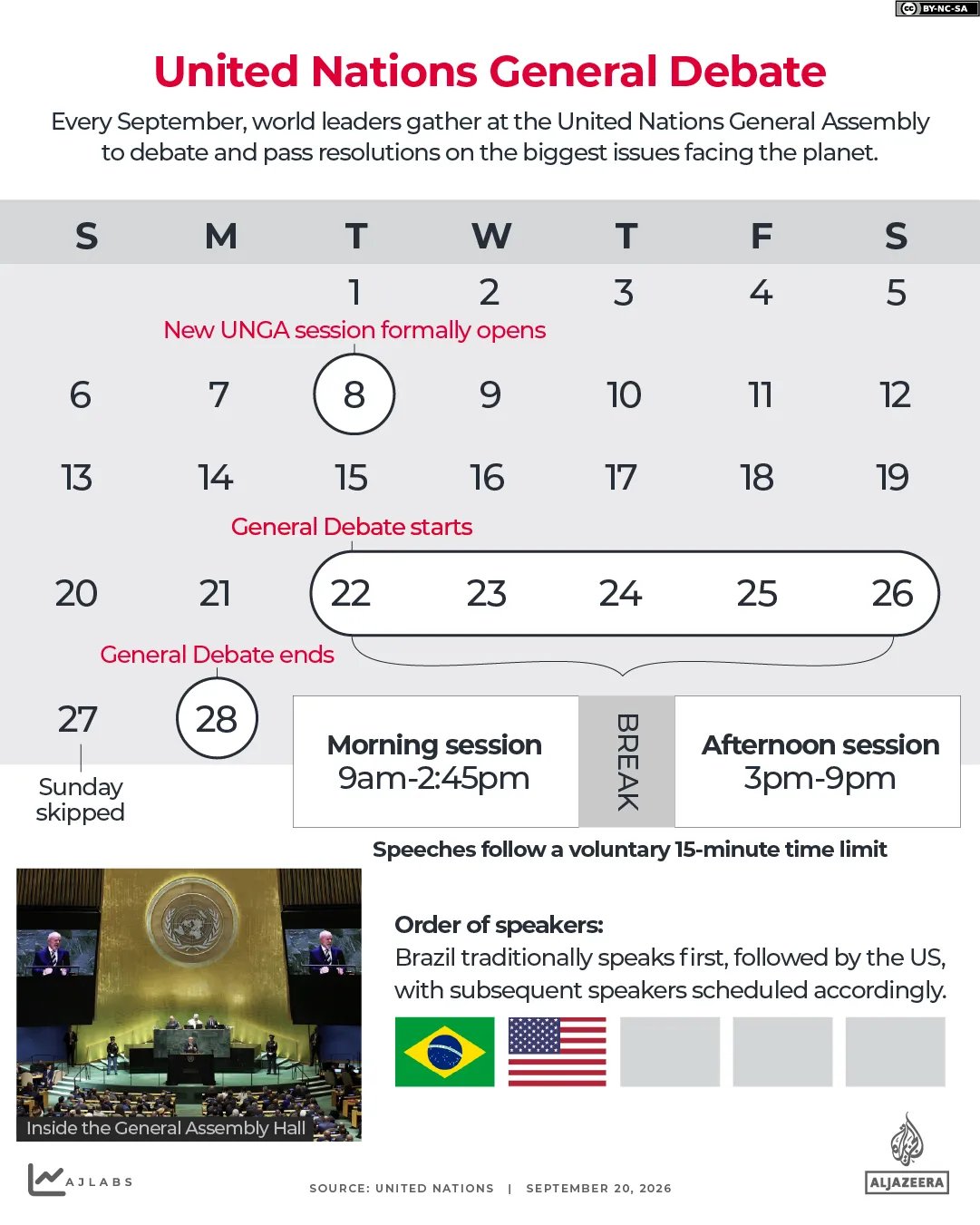 INTERACTIVE UNGA United Nations General Debate 1789898510