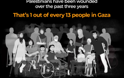 INTERACTIVE THREE YEARS OF GAZA WAR INJURY OCT6 2026 1791377643