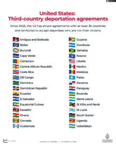 Interactive ThirdCountry deportations US Sept21 2026 01 1791891416