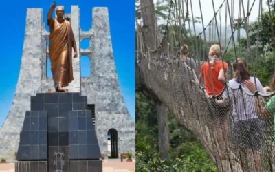 tourism 800x487