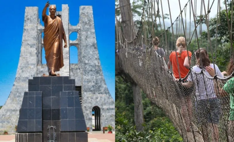 tourism